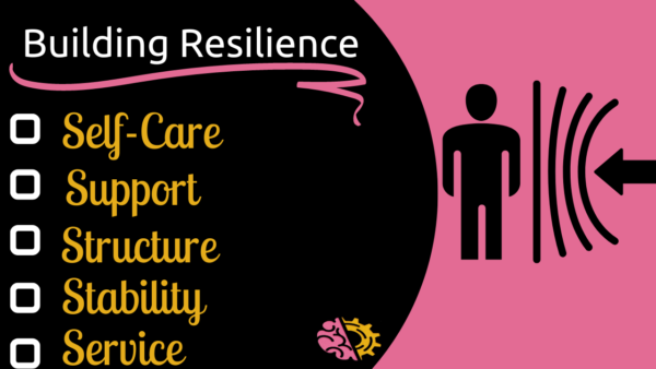 Tips For Better Resilience (Bill Murphy)